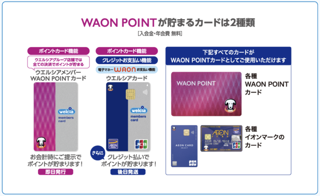 WAON POINTが貯まるカードの写真