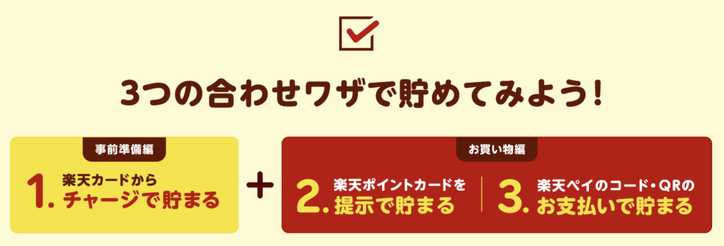 楽天ペイでポイントを貯めるワザ